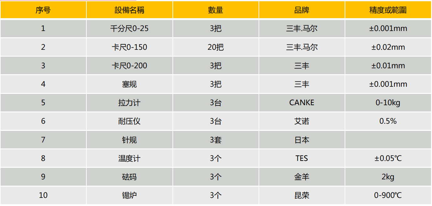 截屏2026-06-13 14.22.47